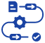 cycle